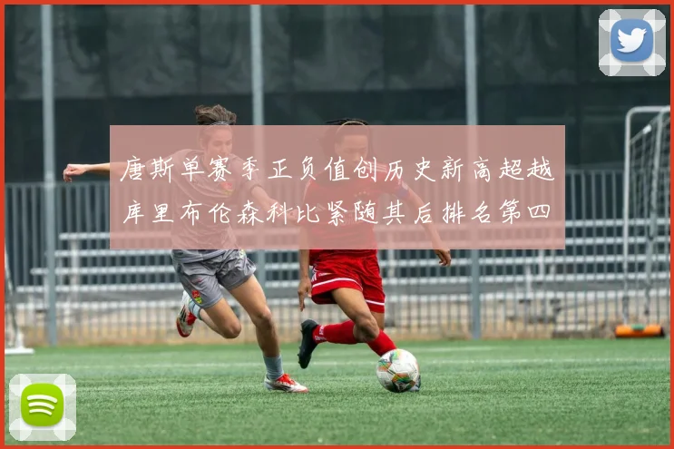 唐斯单赛季正负值创历史新高超越库里布伦森科比紧随其后排名第四